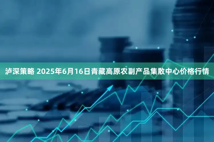 泸深策略 2025年6月16日青藏高原农副产品集散中心价格行情