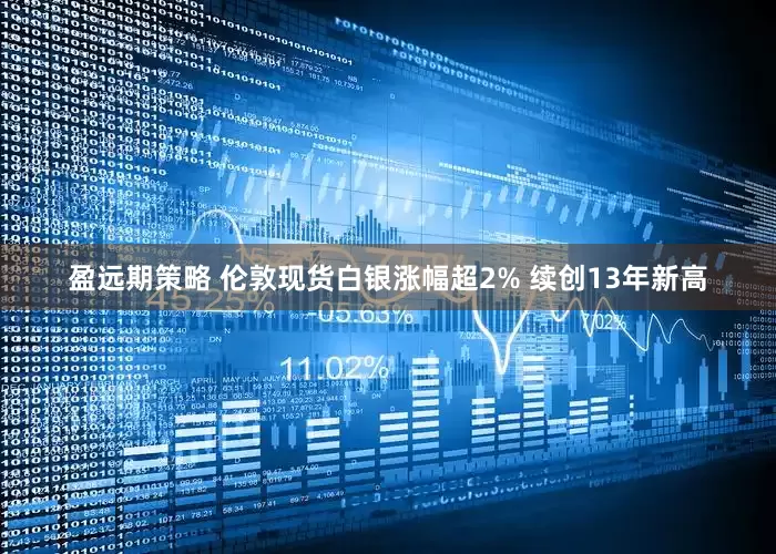 盈远期策略 伦敦现货白银涨幅超2% 续创13年新高