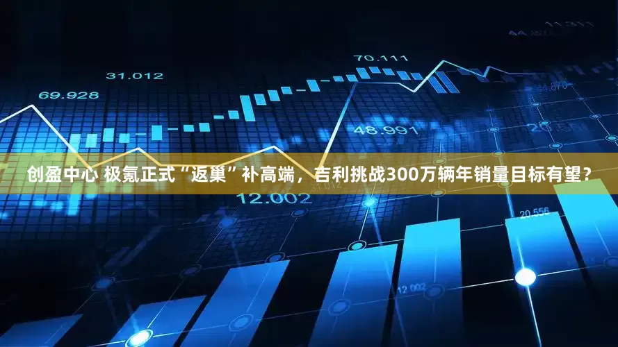 创盈中心 极氪正式“返巢”补高端，吉利挑战300万辆年销量目标有望？