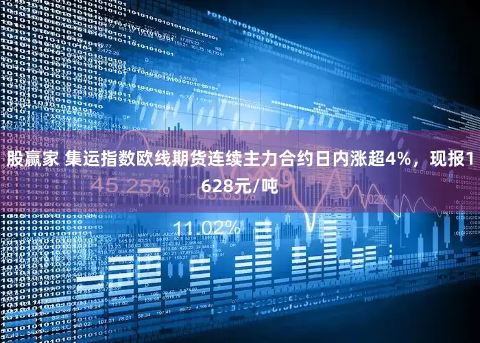 股赢家 集运指数欧线期货连续主力合约日内涨超4%，现报1628元/吨